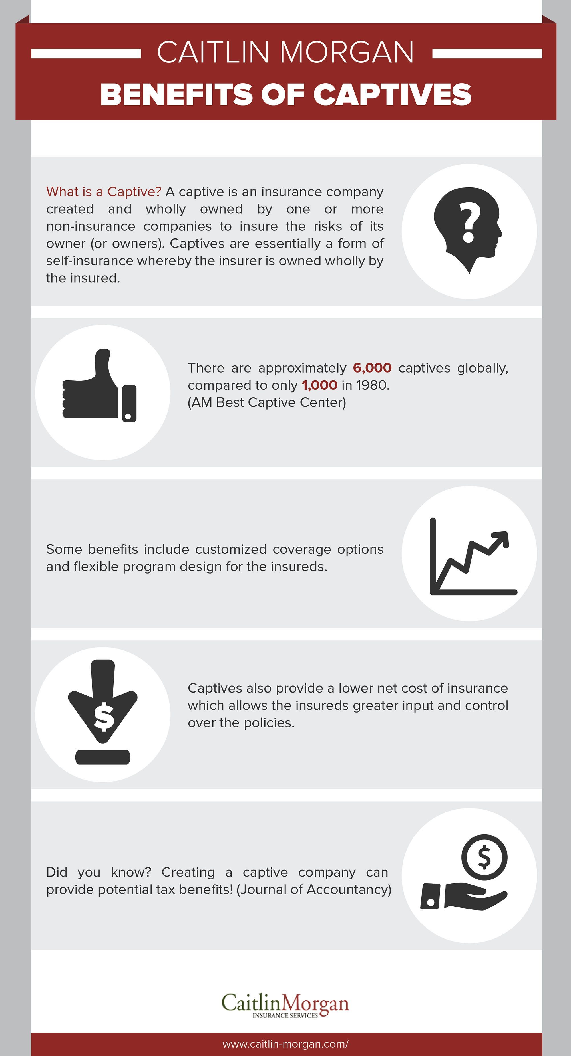 Benefits of Captives Infographic